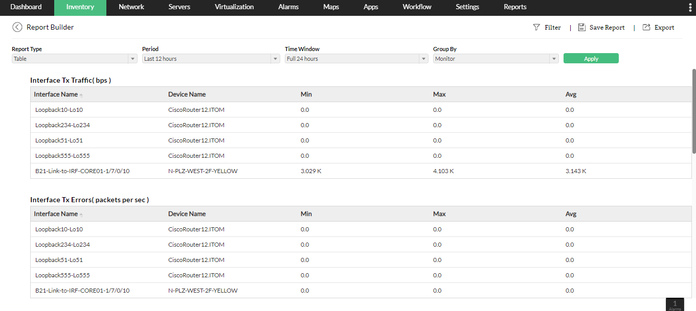 Report Table- Device