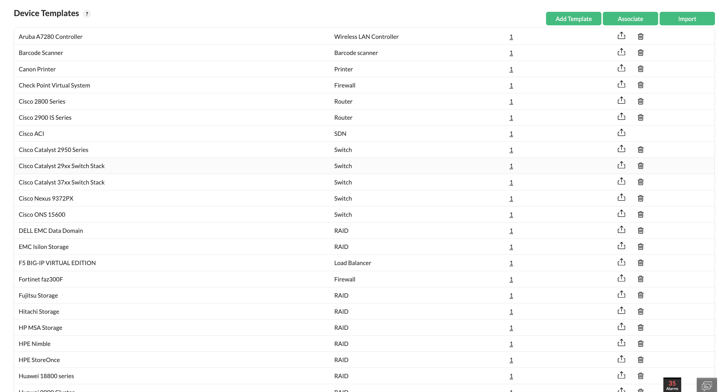 Multi-vendor hardware monitoring