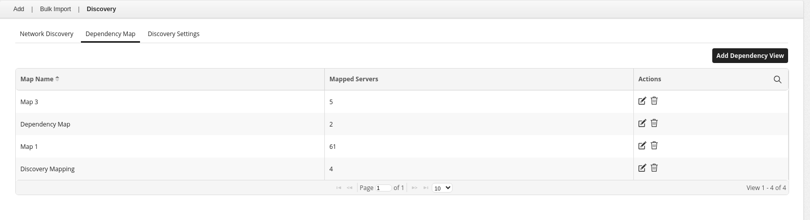 ADDM Tool - ManageEngine Applications Manager