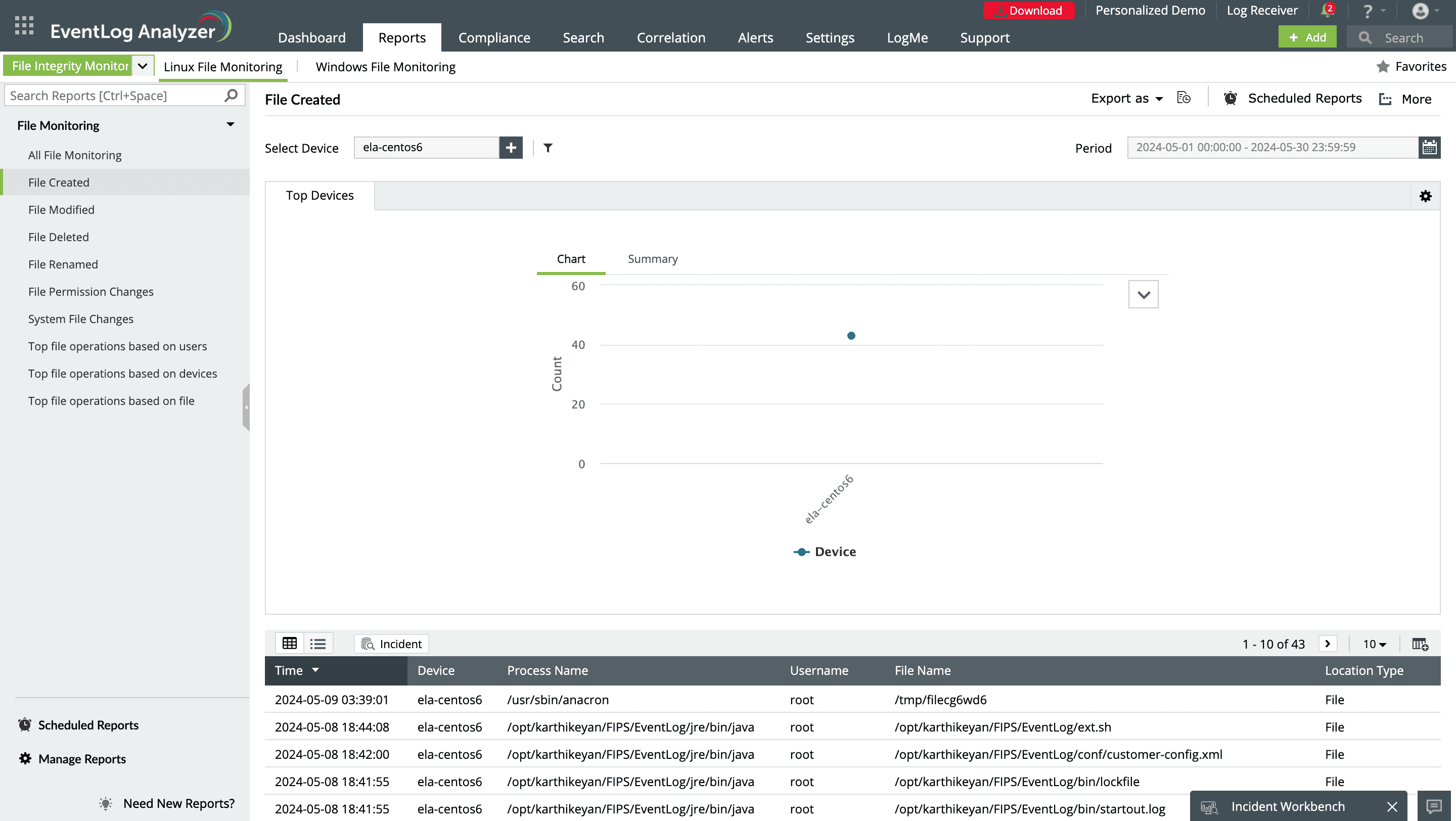 File creation in Linux