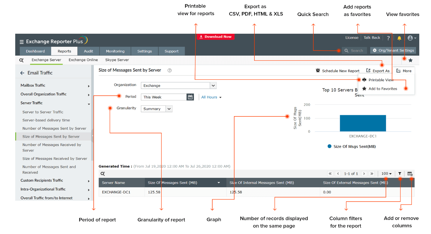 reporting-features-in-exchange-reporter-plus