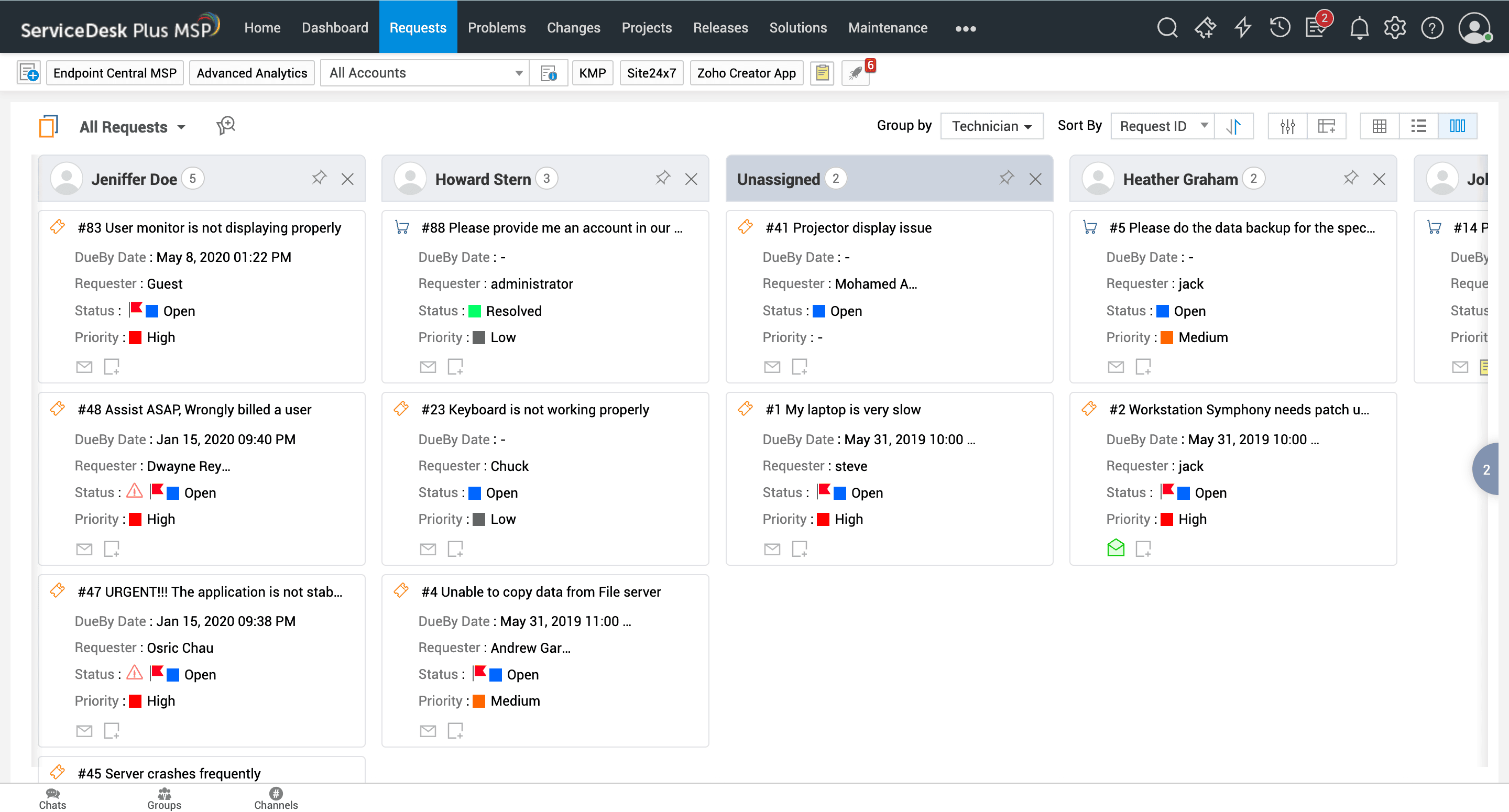 Kanban-based ticketing