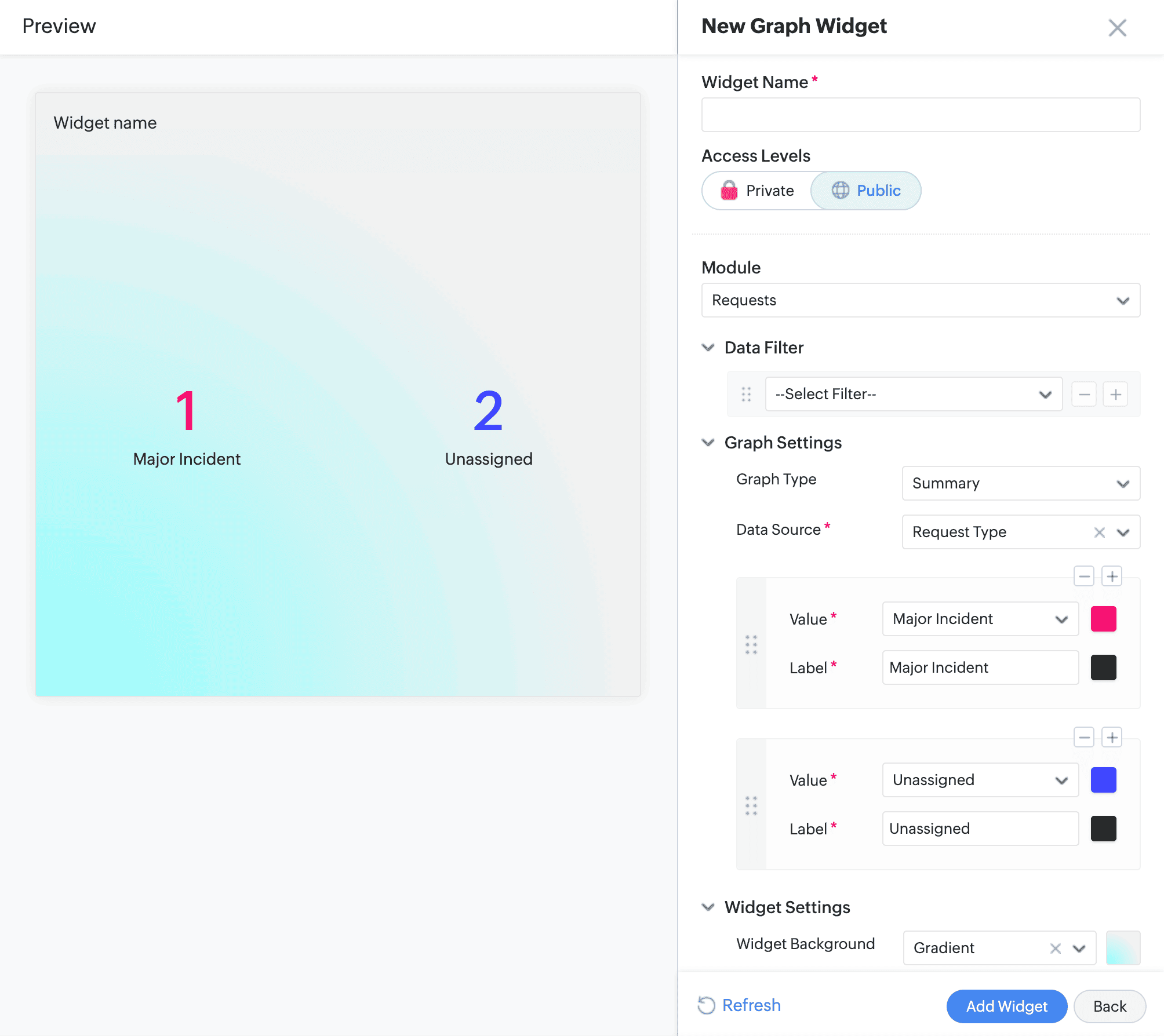 Summary chart in graph widgets