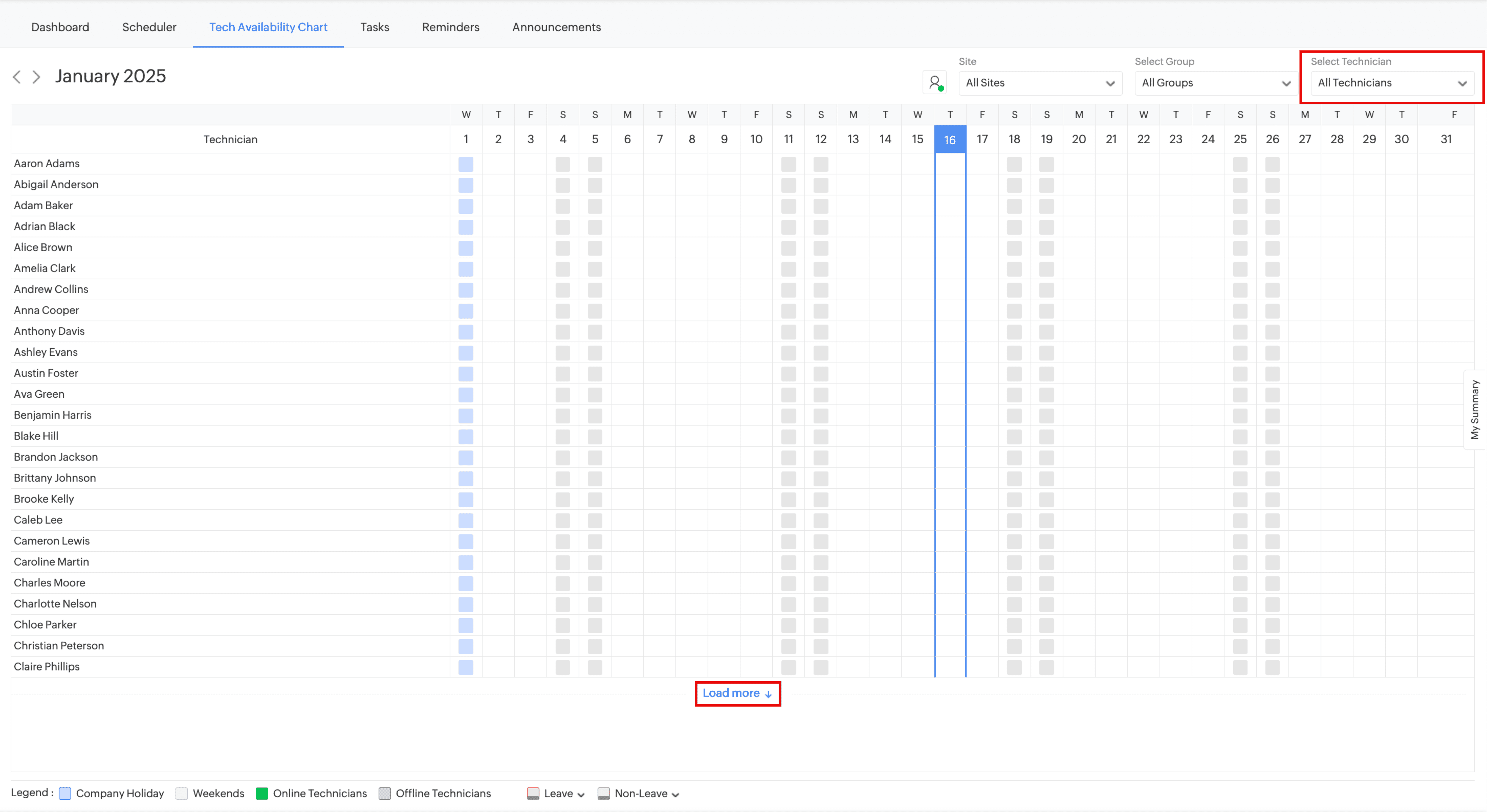 Technician Availability Chart Enhancements