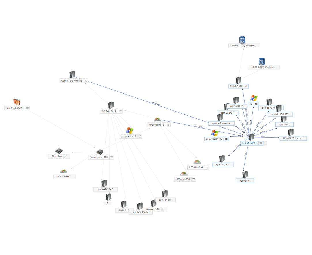 Applications mapping