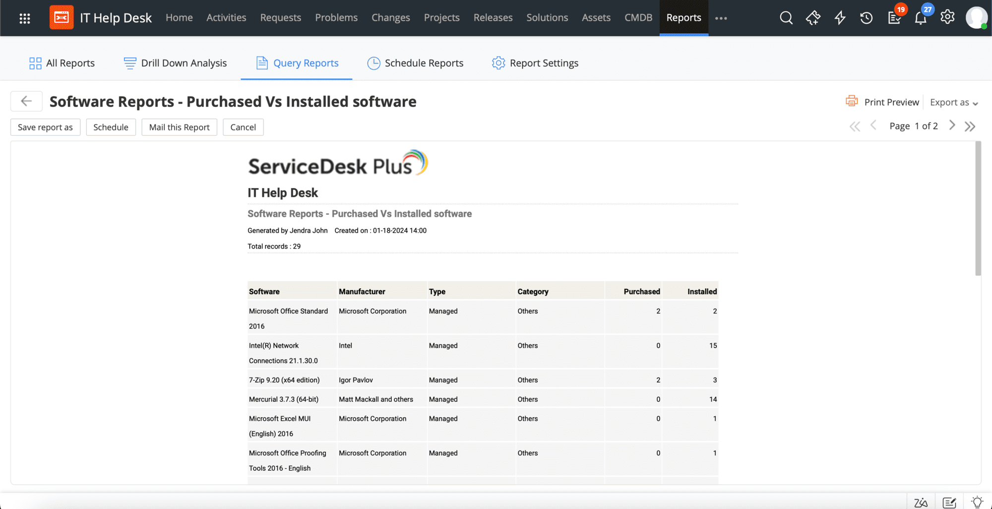 Software license report