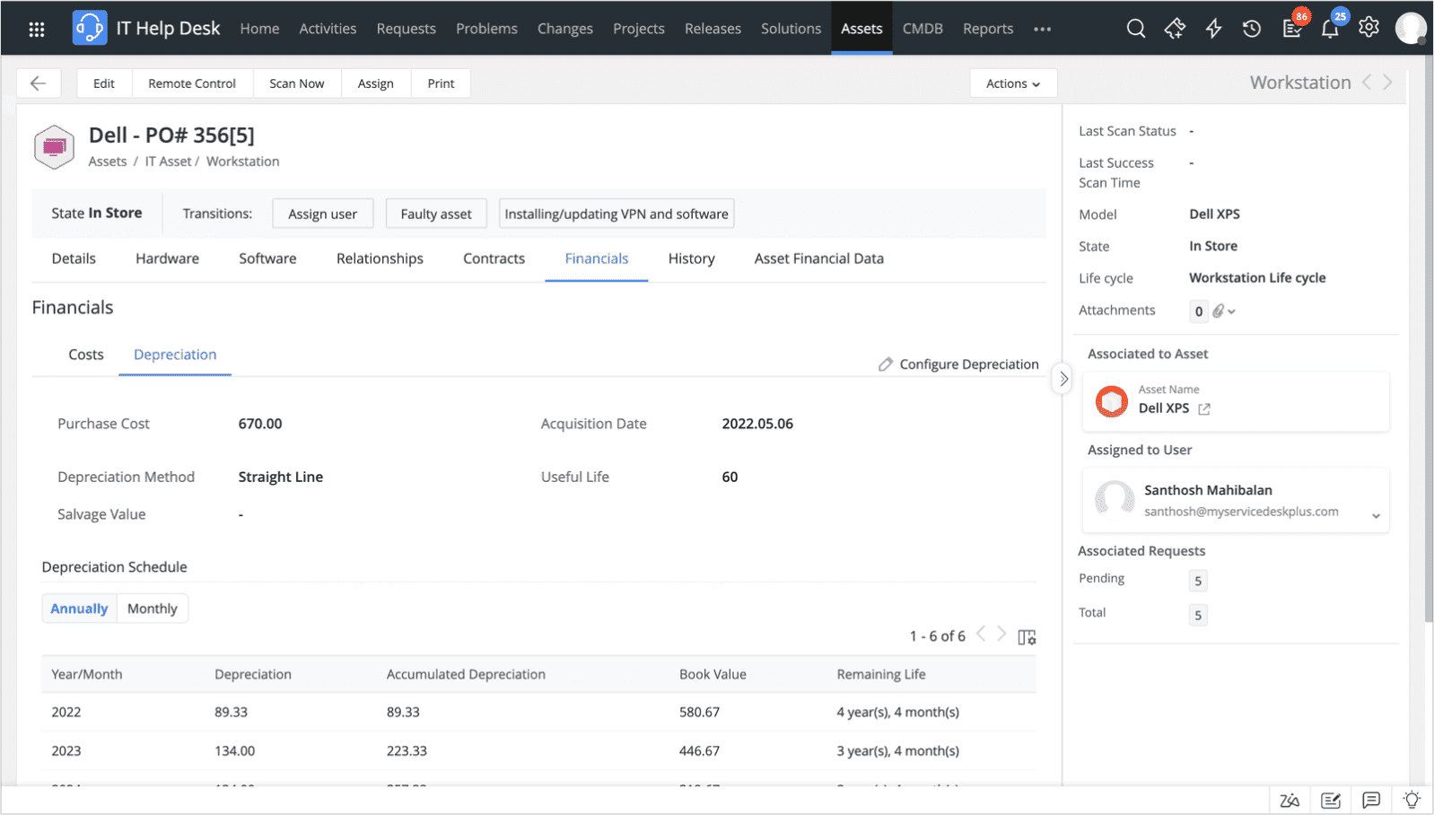 Track asset financials