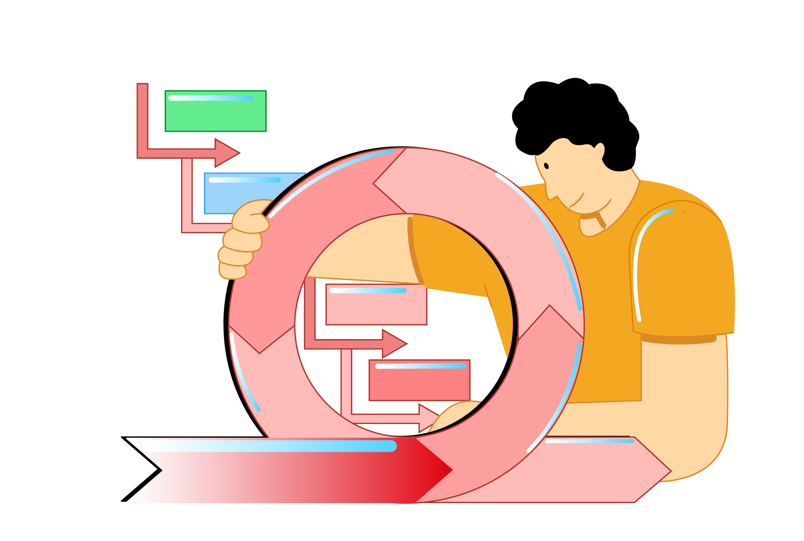 IT project management methodologies