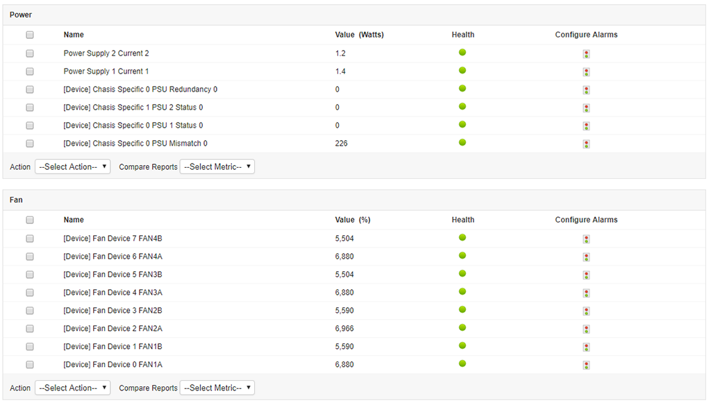 VMware Performance Monitoring Tool - ManageEngine Applications Manager