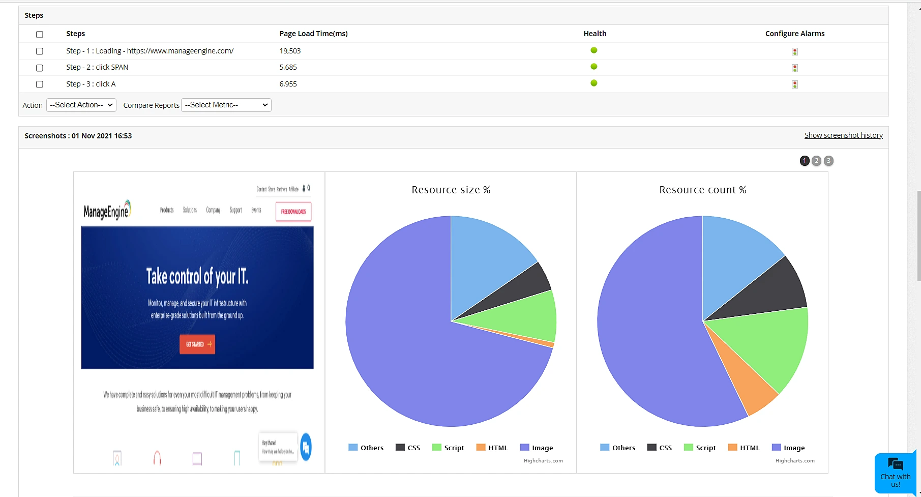 Web Application Performance Monitoring - ManageEngine Applications Manager