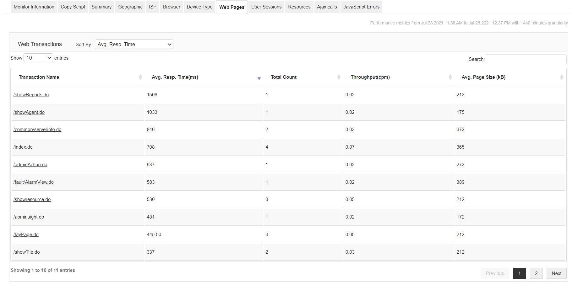 Web App Monitoring - ManageEngine Applications Manager