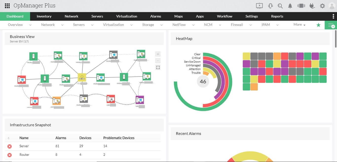 ITOM Solutions - ManageEngine OpManager Plus