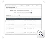Report Attività giornaliera utenti di Teams