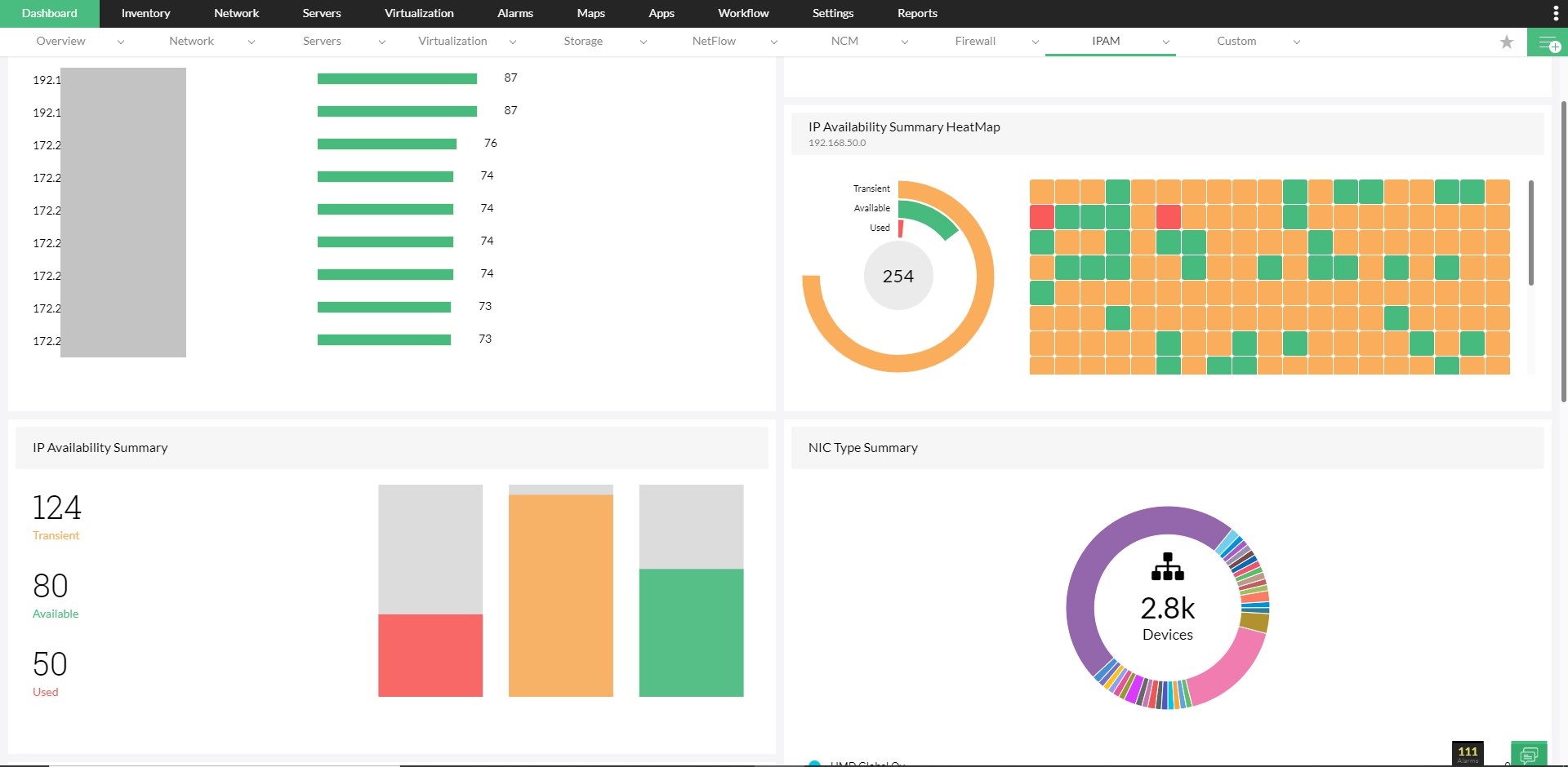 IP address Monitoring - ManageEngine OpManager