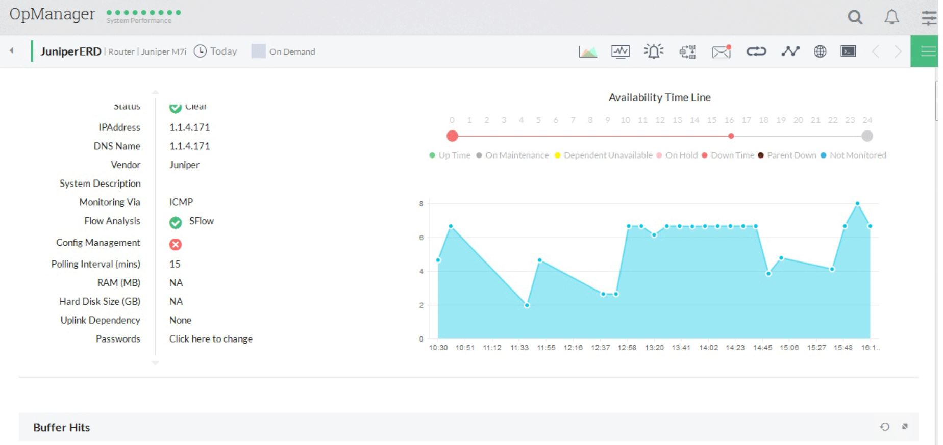 Router performance monitoring