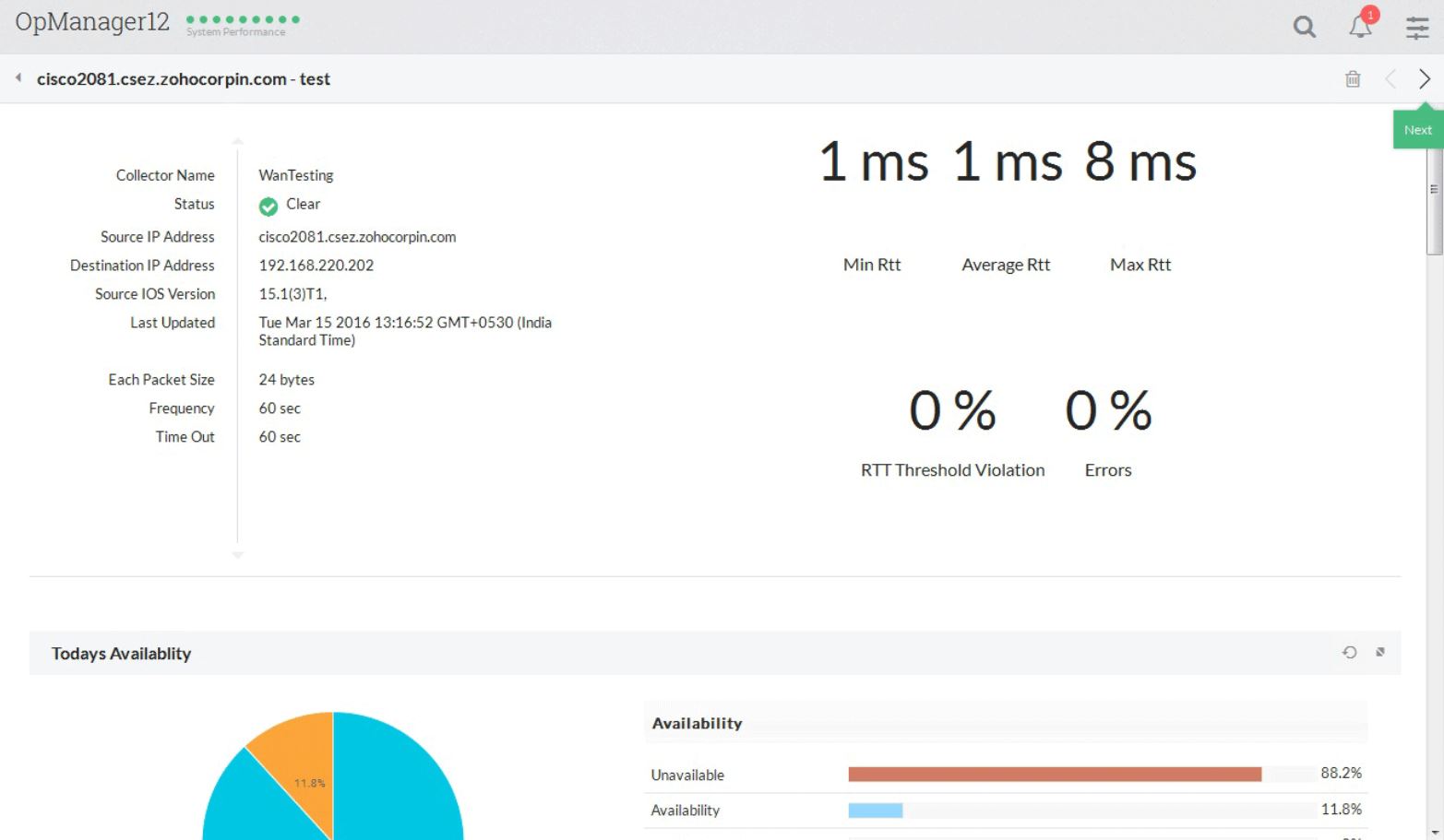 WAN link status with OpManager