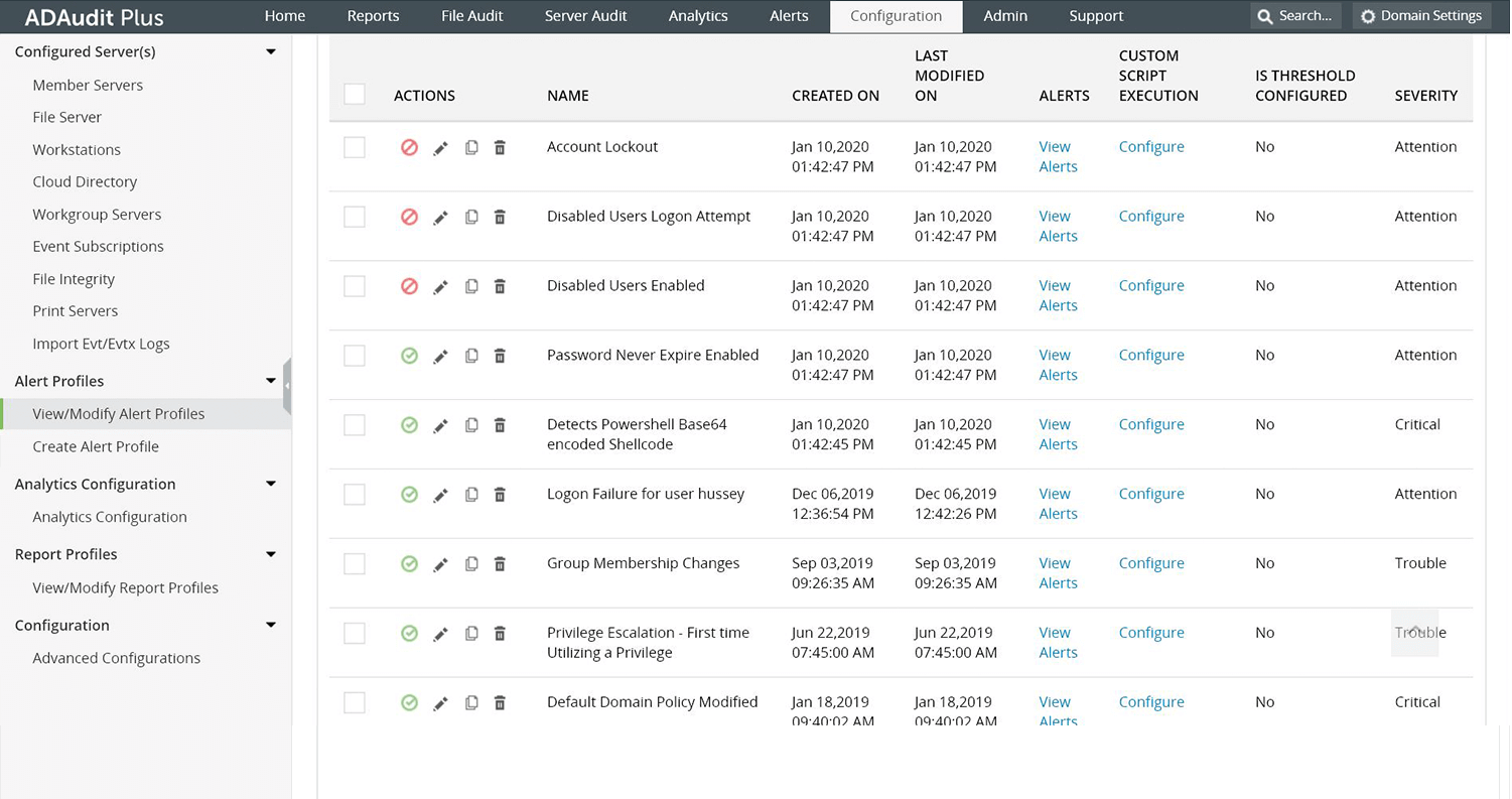 Notifique los cambios críticos con ManageEngine ADAudit Plus