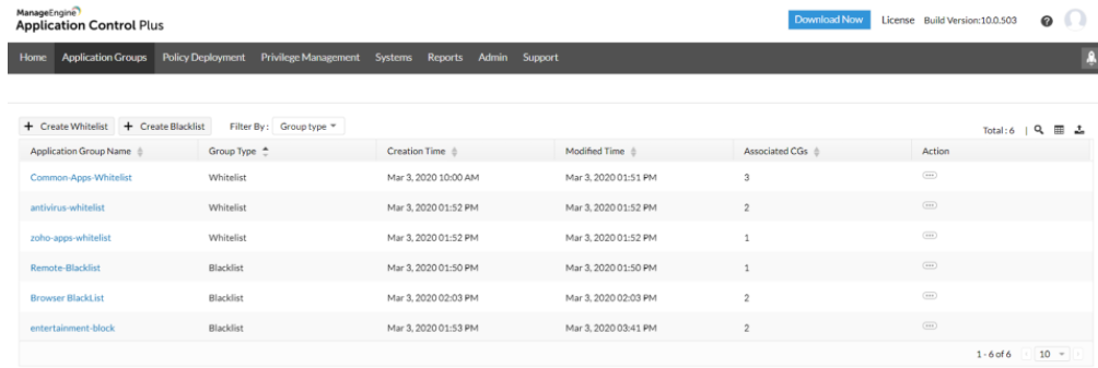 Dashboard para el control de acceso a aplicaciones