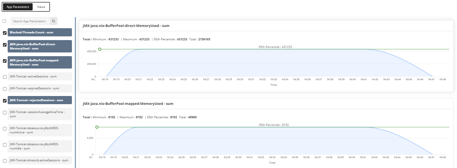 Application Performance Management Tool - ManageEngine Applications Manager