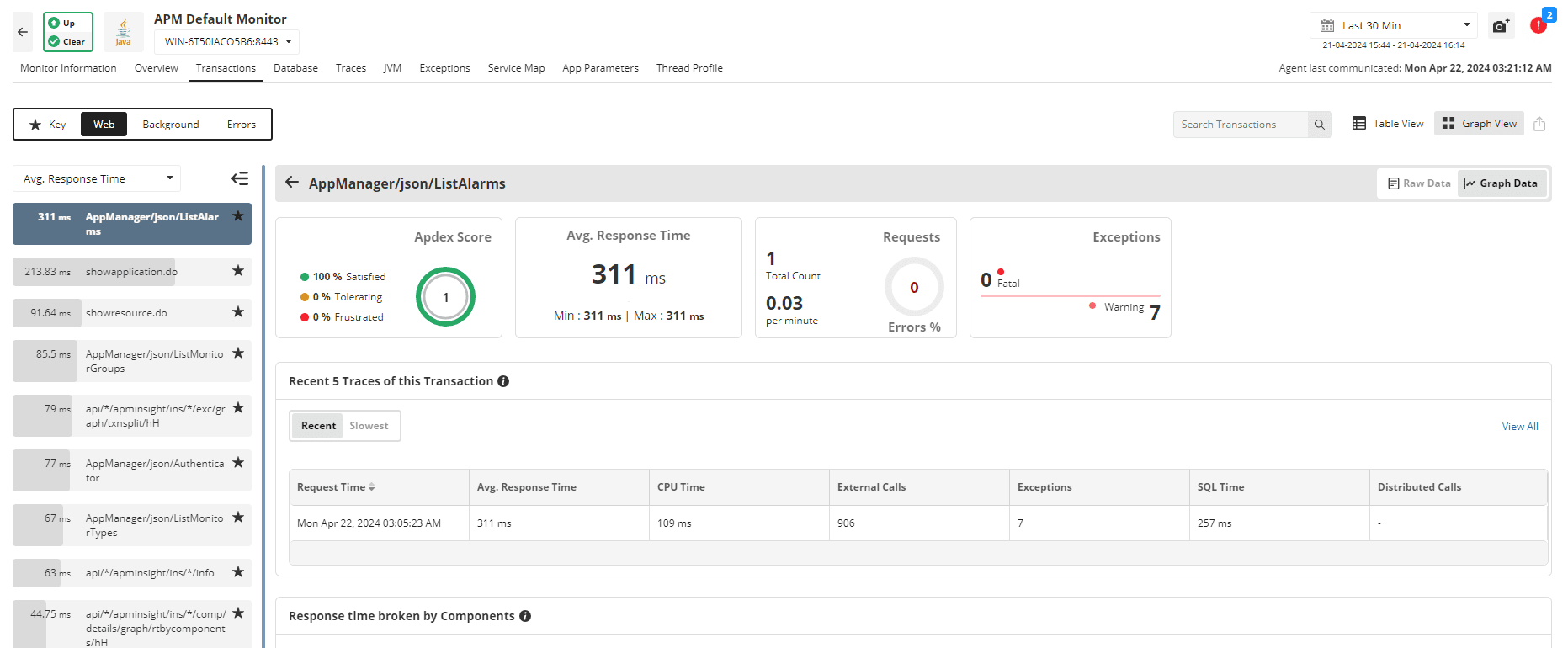 Application Monitoring Tools - ManageEngine Applications Manager