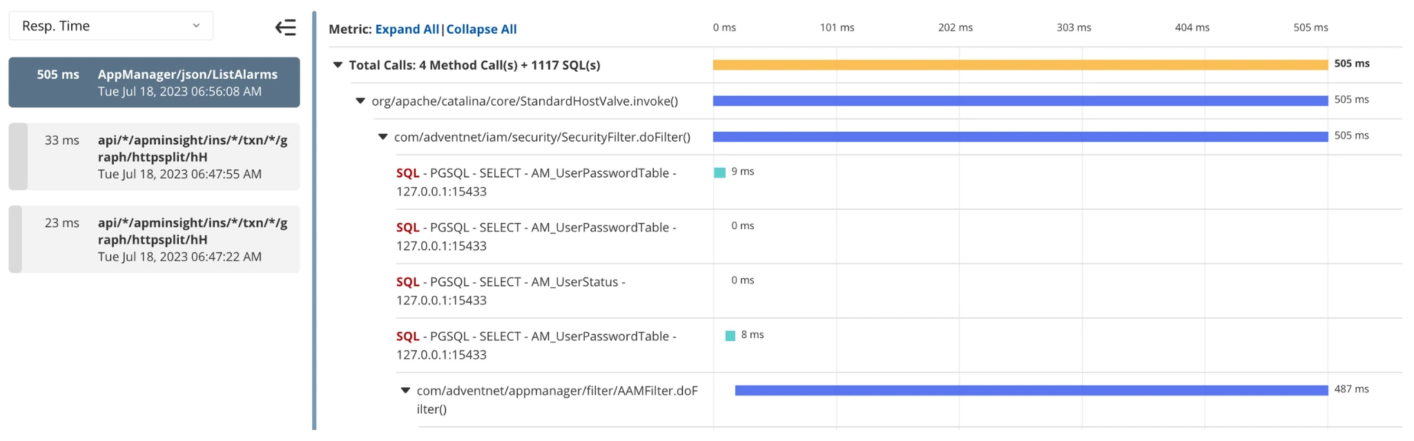 Application performance monitoring tool displaying it's distributed tracing capabilities