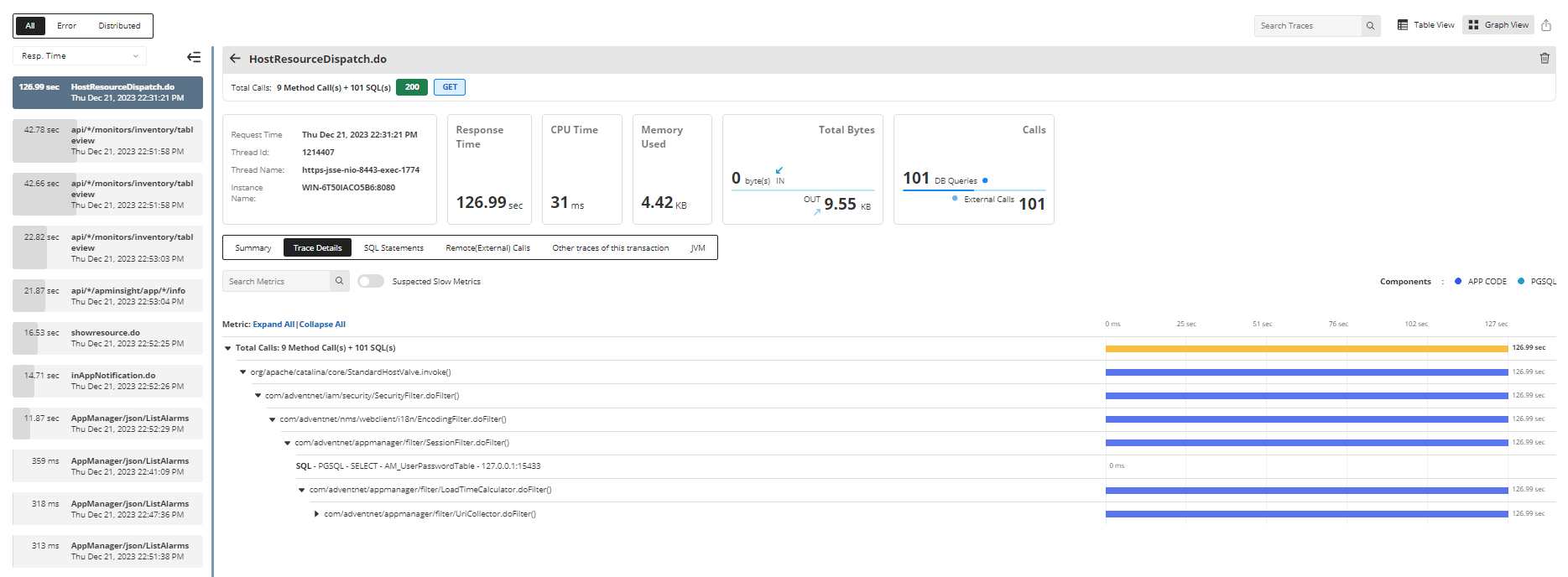 Docker monitoring software