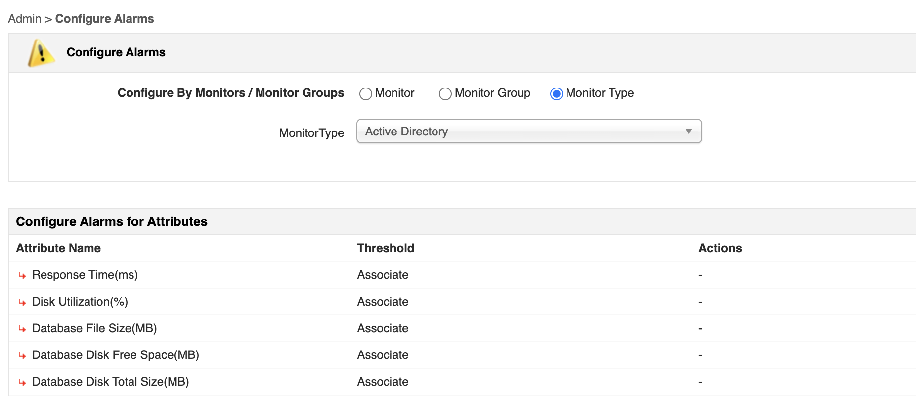 Alarms dashboard of Applications Manager showing alerts