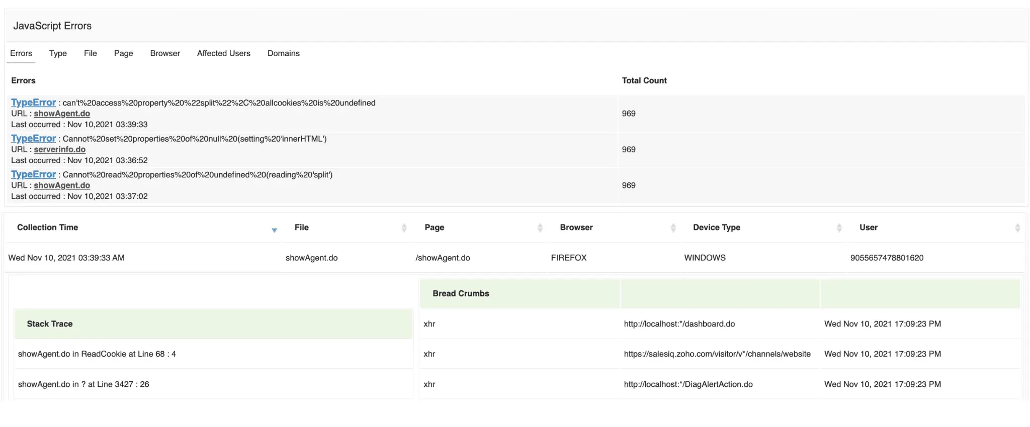 Best Real User Monitoring - ManageEngine Applications Manager