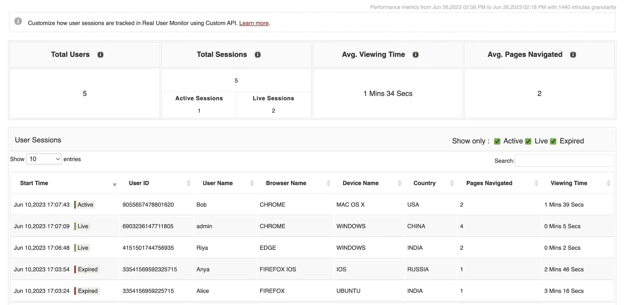 Real User Application Monitoring - ManageEngine Applications Manager