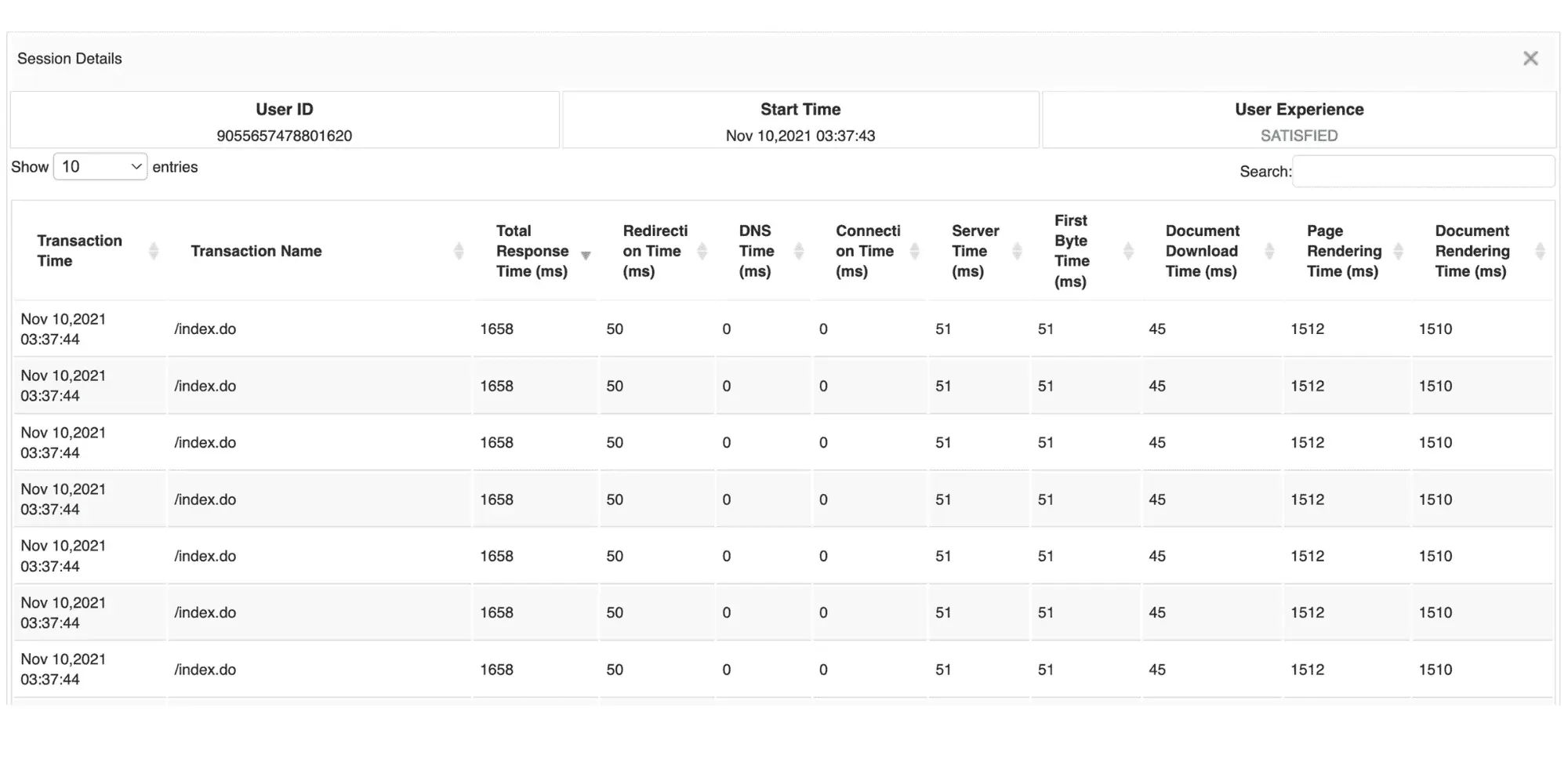 Real User Application Performance Monitoring - ManageEngine Applications Manager