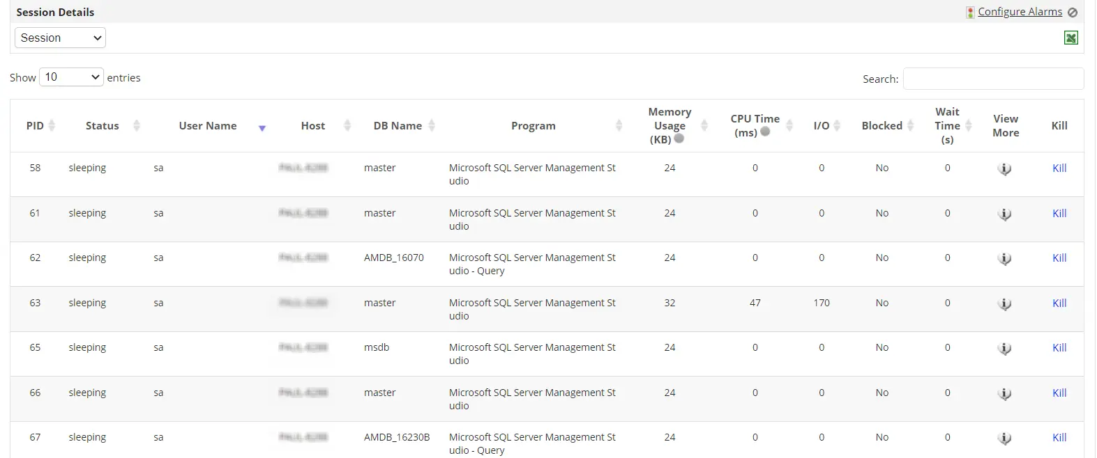 SQL performance monitor