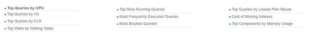 SQL performance monitoring