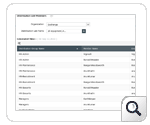Dashboard de miembros de la lista de distribución - ManageEngine Exchange Reporter Plus