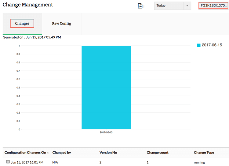 Fortinet Firewall Management - ManageEngine Firewall Analyzer