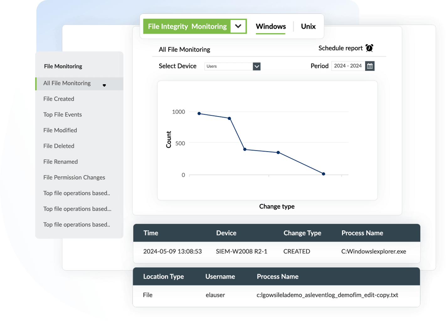 file-integrity-monitor-fim-s1-2024