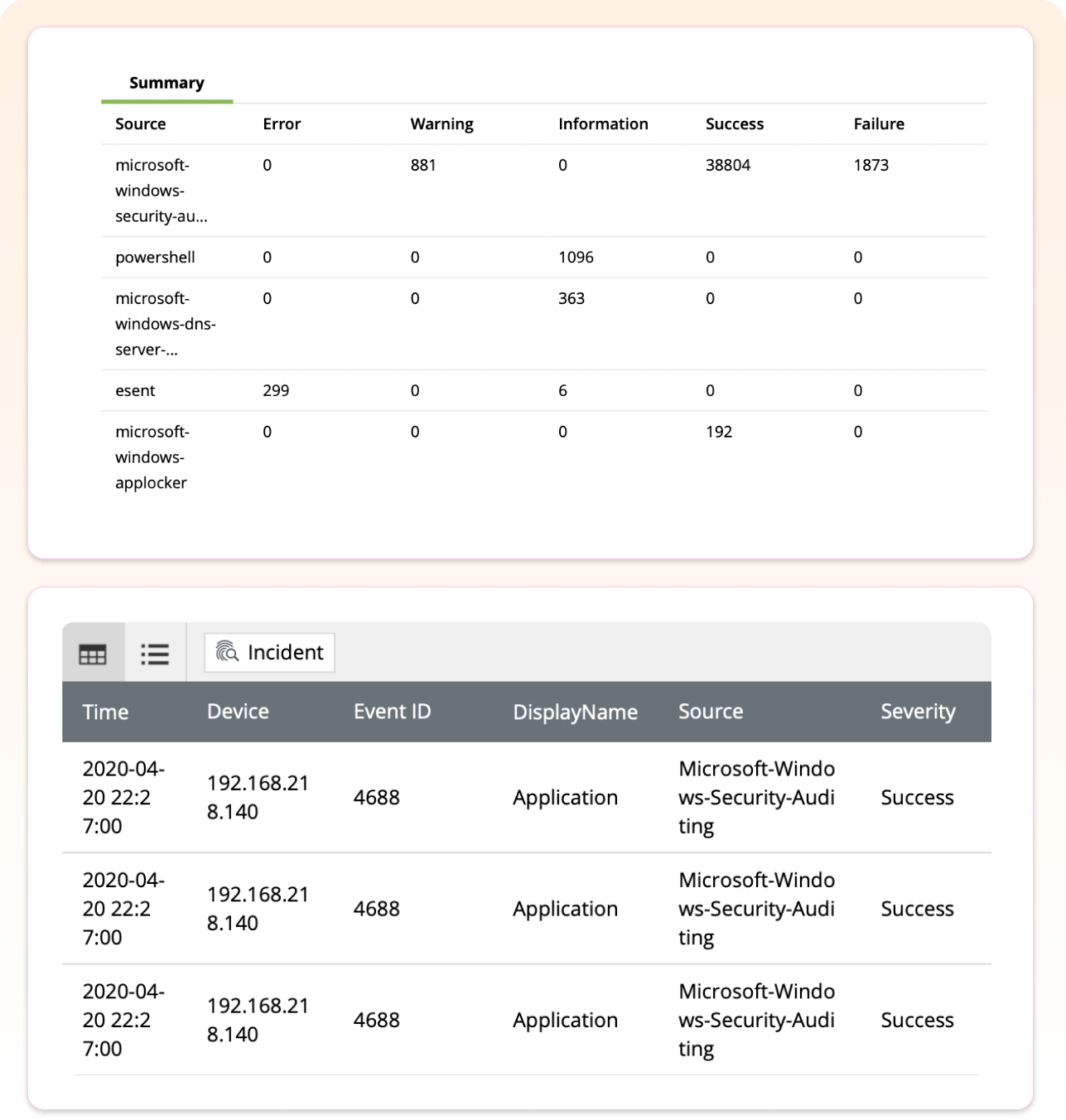 Detección de amenazas a endpoints