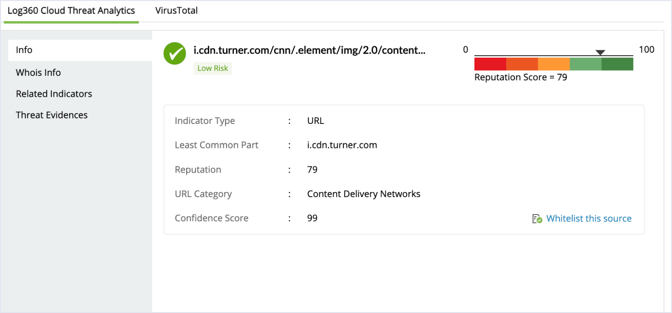 Threat actor tracking