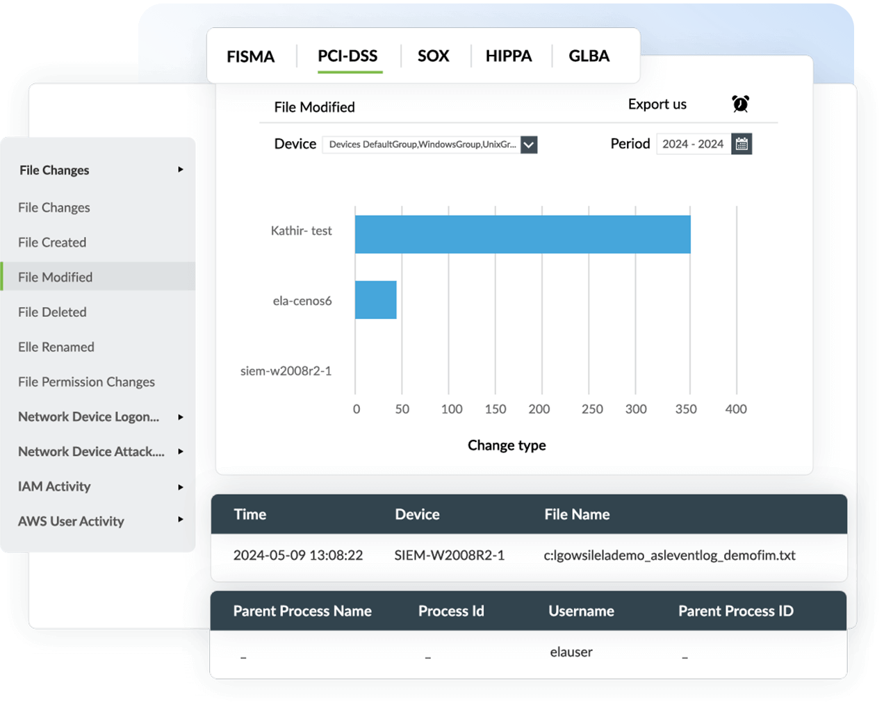 file-integrity-monitor-fim-s4-2024