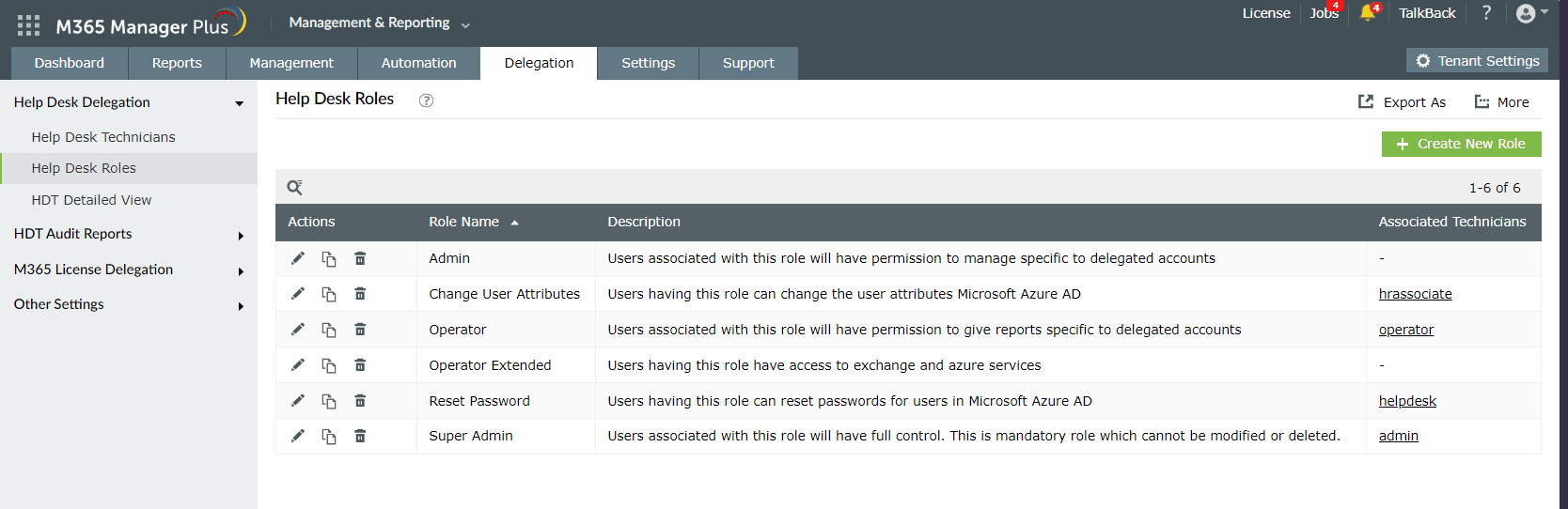 The Help Desk Roles page in M365 Manager Plus, displaying a list of roles and the options for creating new roles and editing or deleting existing roles.