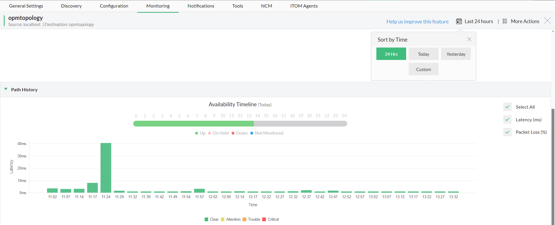 Network path analysis- ManageEngine OpManager