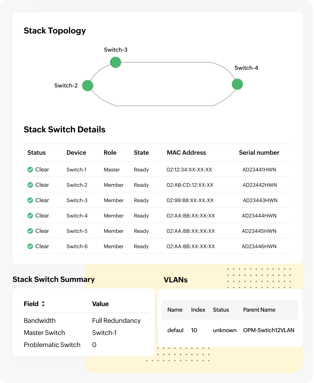 Monitor switch stacks, neighbor devices, and VLANs