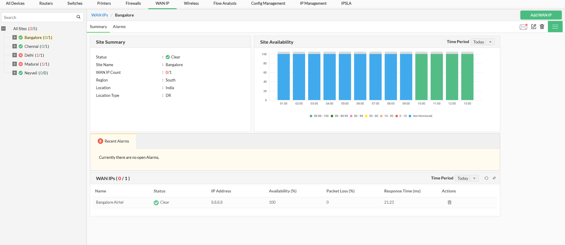 WAN IP monitoring WAN IP Monitoring - ManageEngine OpManager