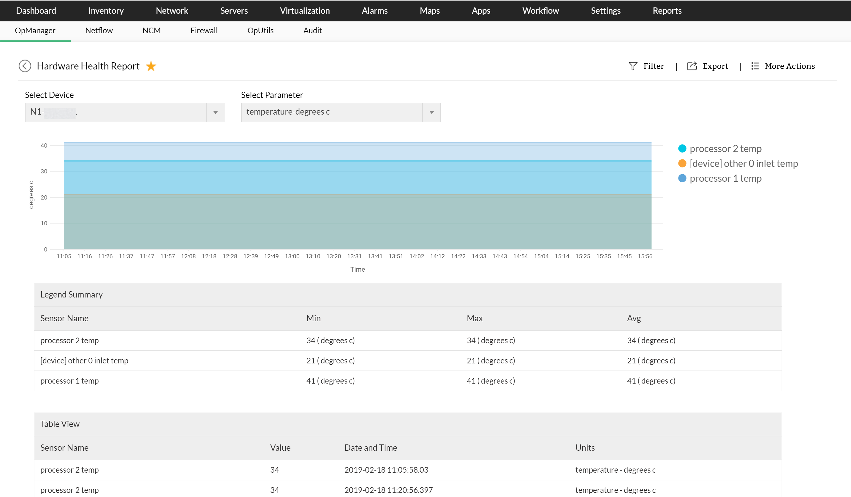 Hardware health monitoring reports