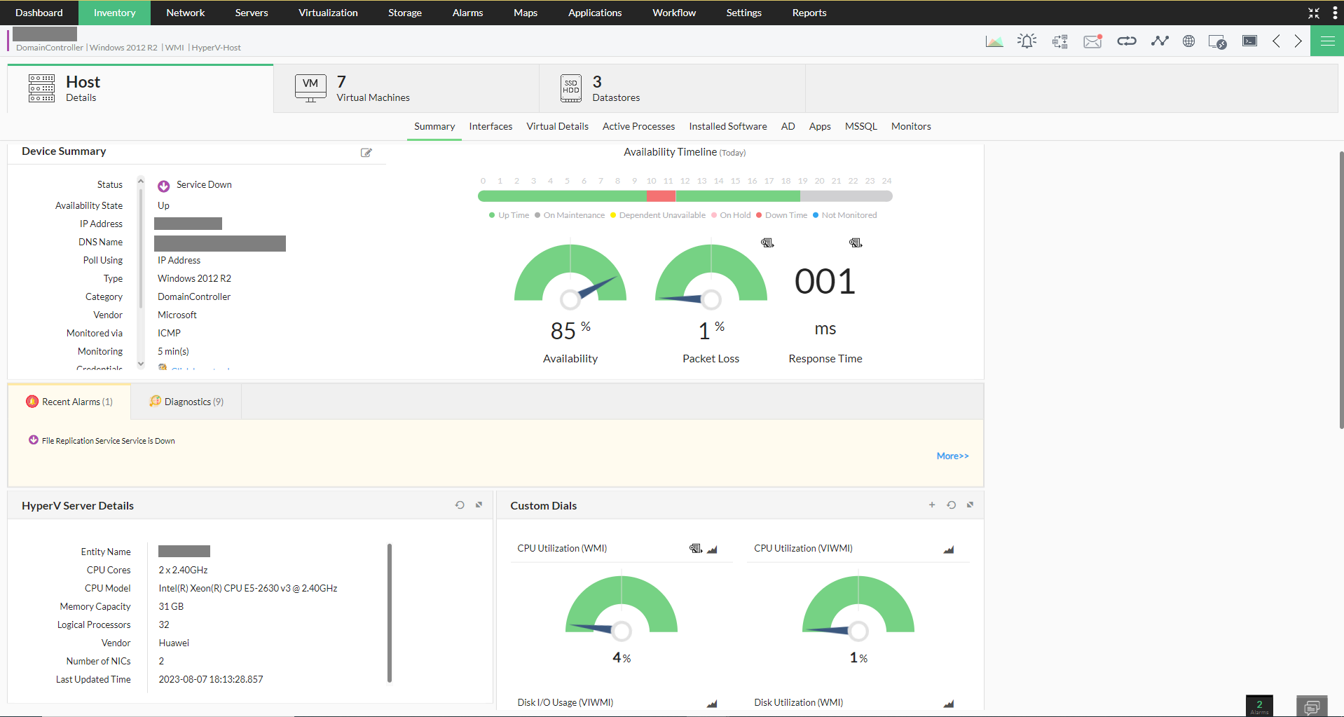 Dashboard do Op-manager mostrando alguns gráficos de inventário