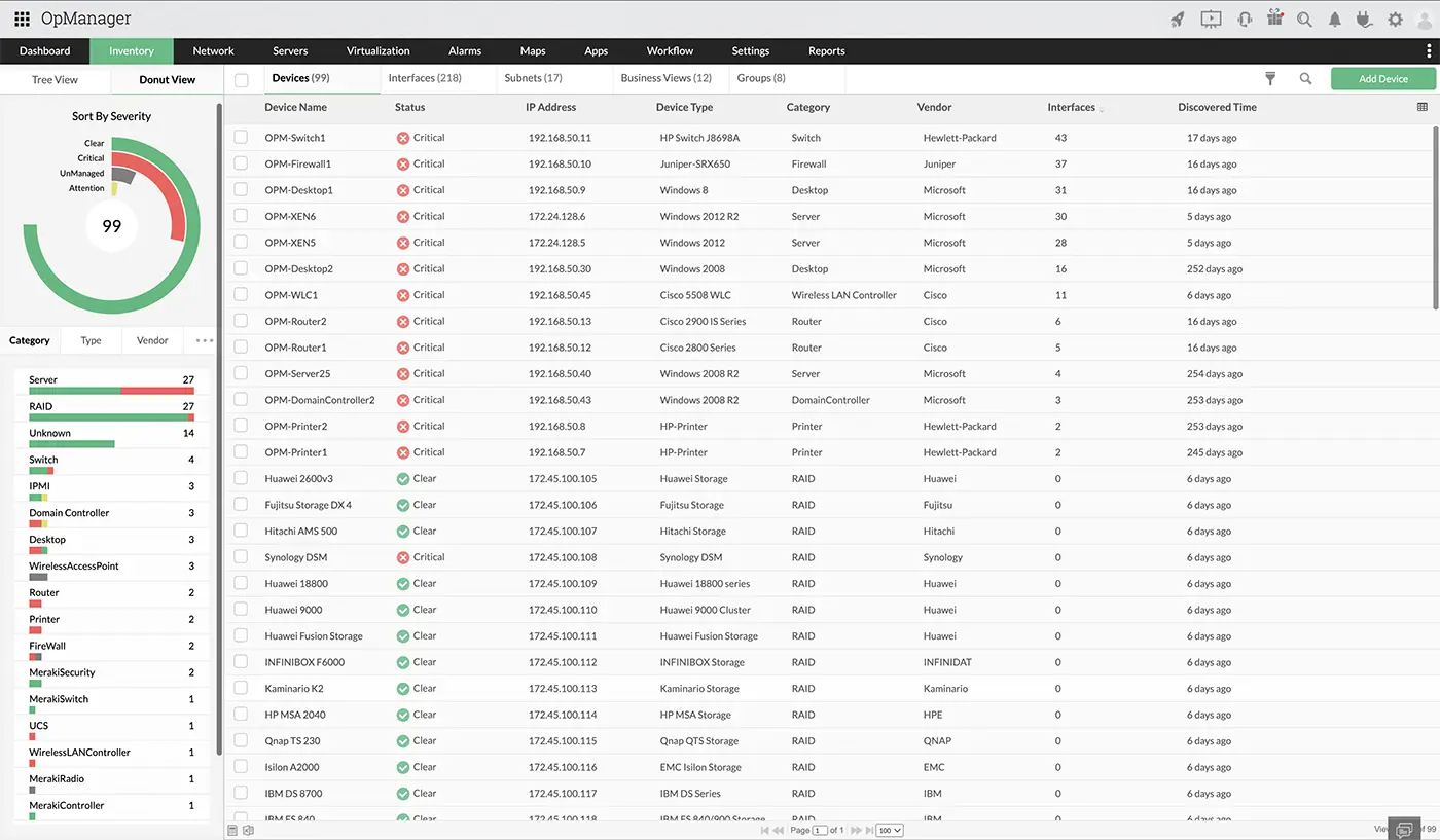 Dashboard do Op-manager contendo diversos gráficos e dados de inventário