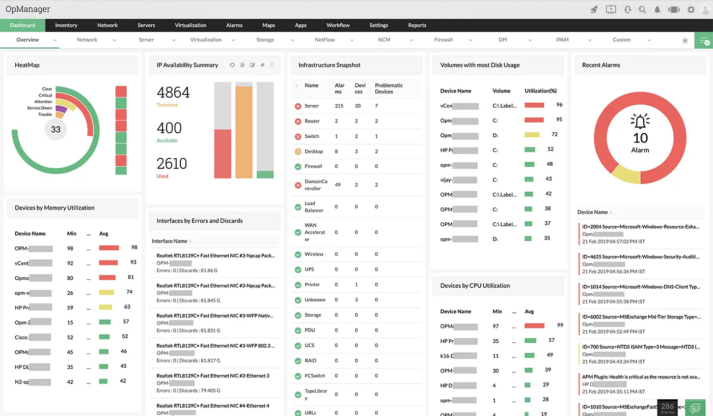 Dashboard do Op-manager contendo diversos gráficos