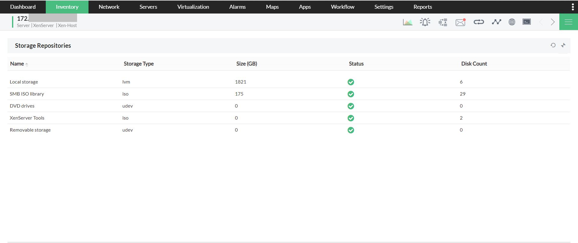 Painel de notificações do OpManager Plus