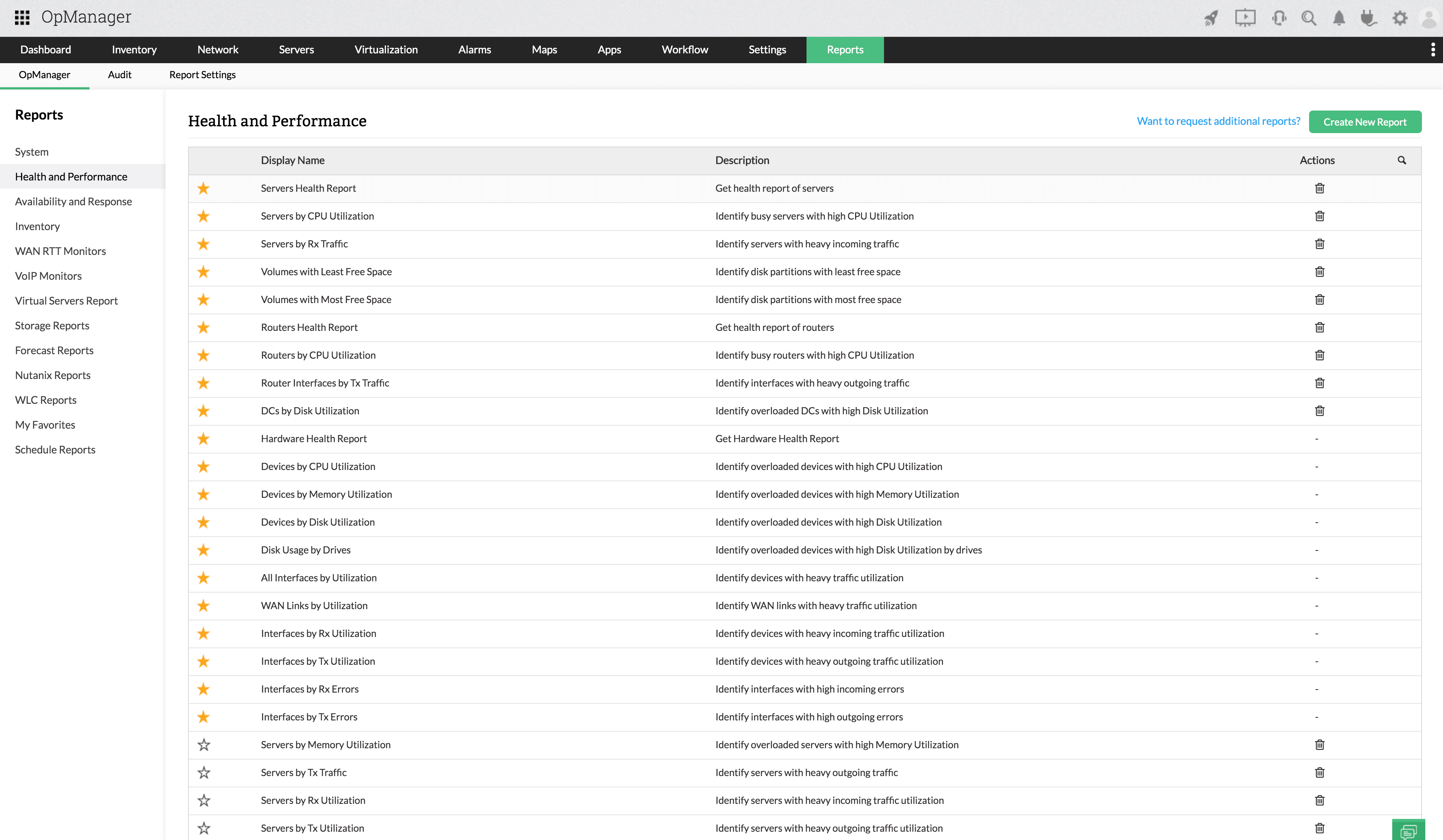 Dashboard do OpManager mostrando a aba de relatórios