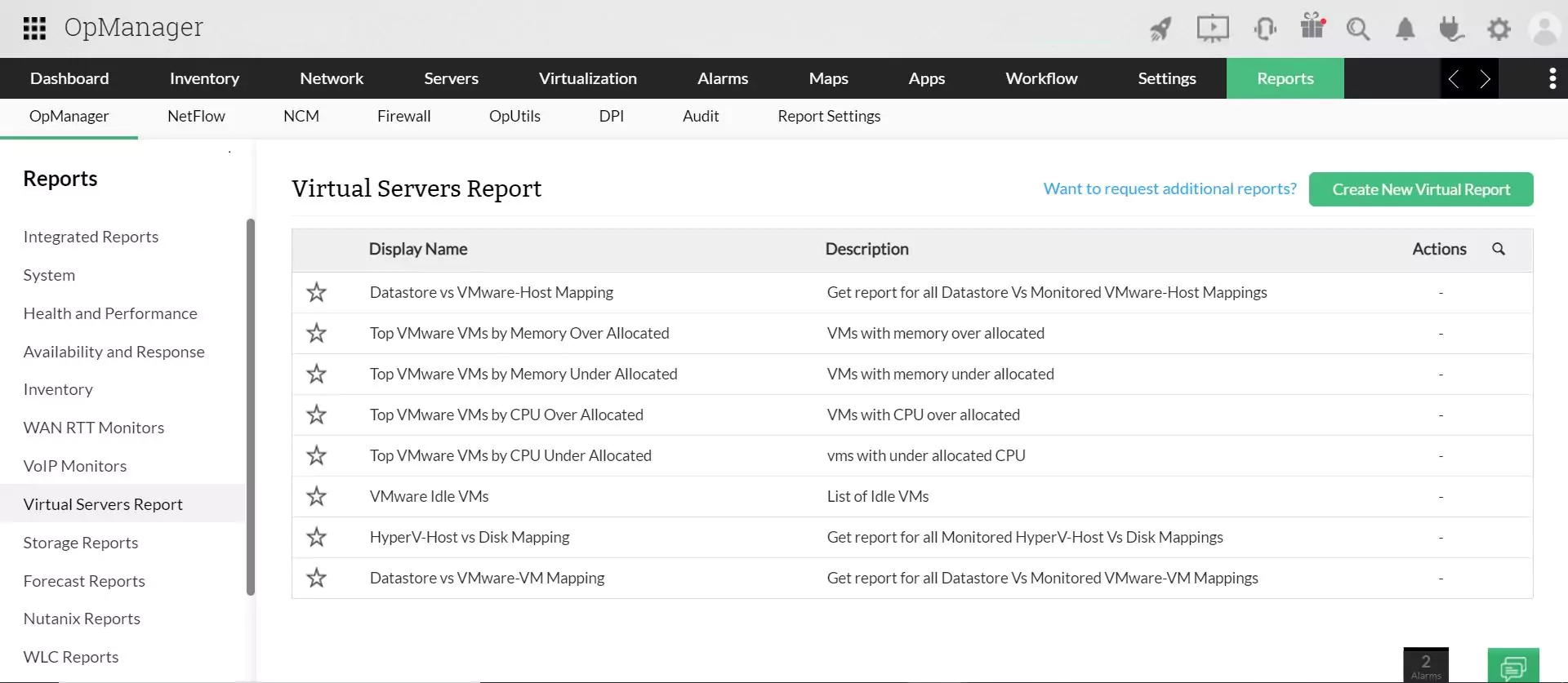 Dashboard do OpManager mostrando a aba de irelatórios