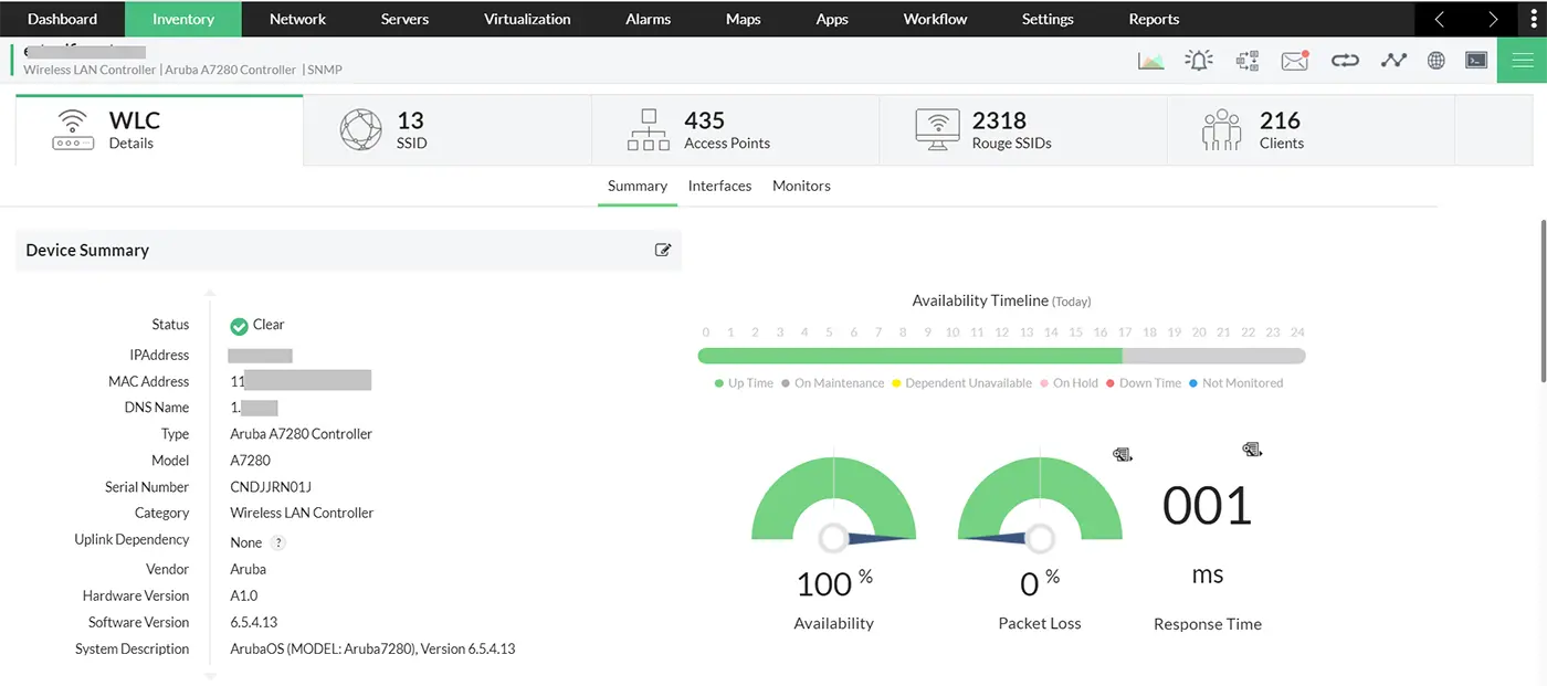 Dashboard do Op-manager contendo gráficos e dados da aba de inventário